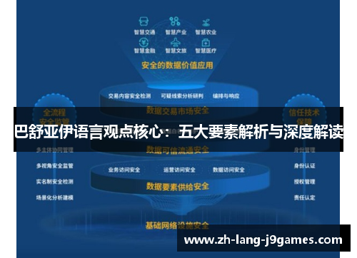 巴舒亚伊语言观点核心：五大要素解析与深度解读