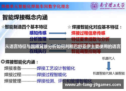 从语言特征与国籍背景分析如何判断巴舒亚伊主要使用的语言