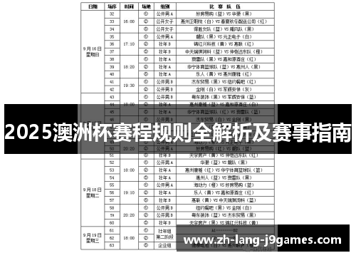 2025澳洲杯赛程规则全解析及赛事指南