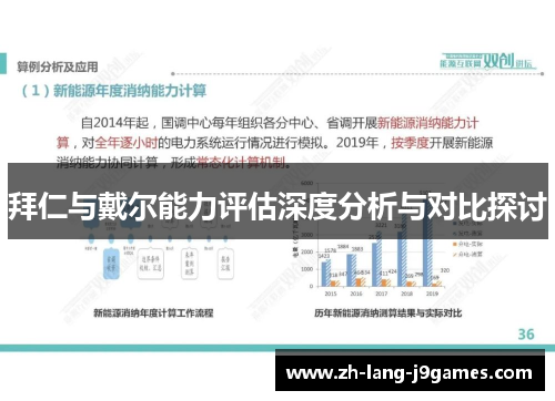 拜仁与戴尔能力评估深度分析与对比探讨