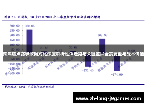 聚焦焦点赛事数据对比深度解析胜负走势与关键差异全景复盘与战术价值